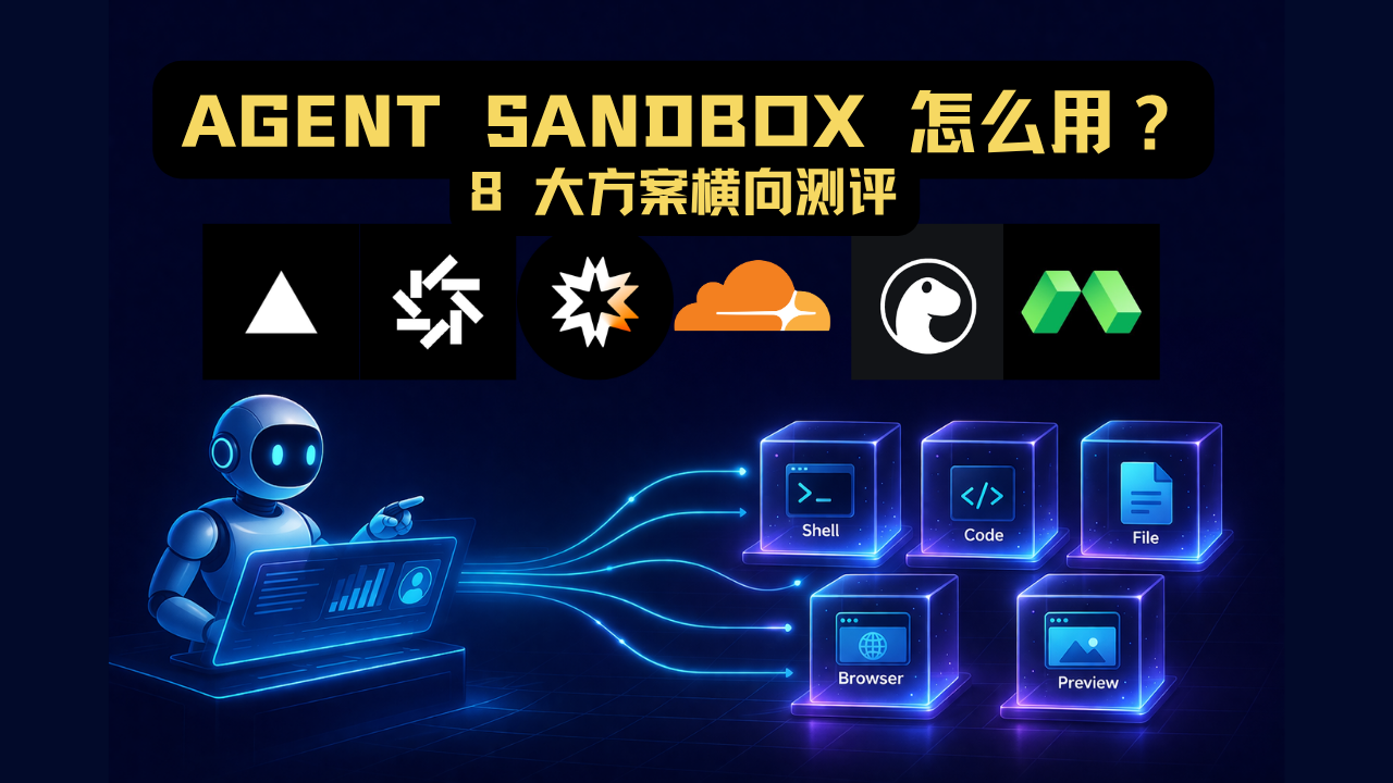 Agent Sandbox 深度分析，场景、功能、方案测评全覆盖