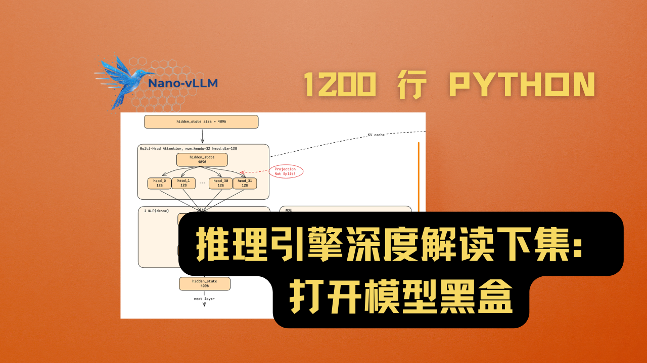 深入模型黑盒，解读推理引擎 vLLM核心架构，下集