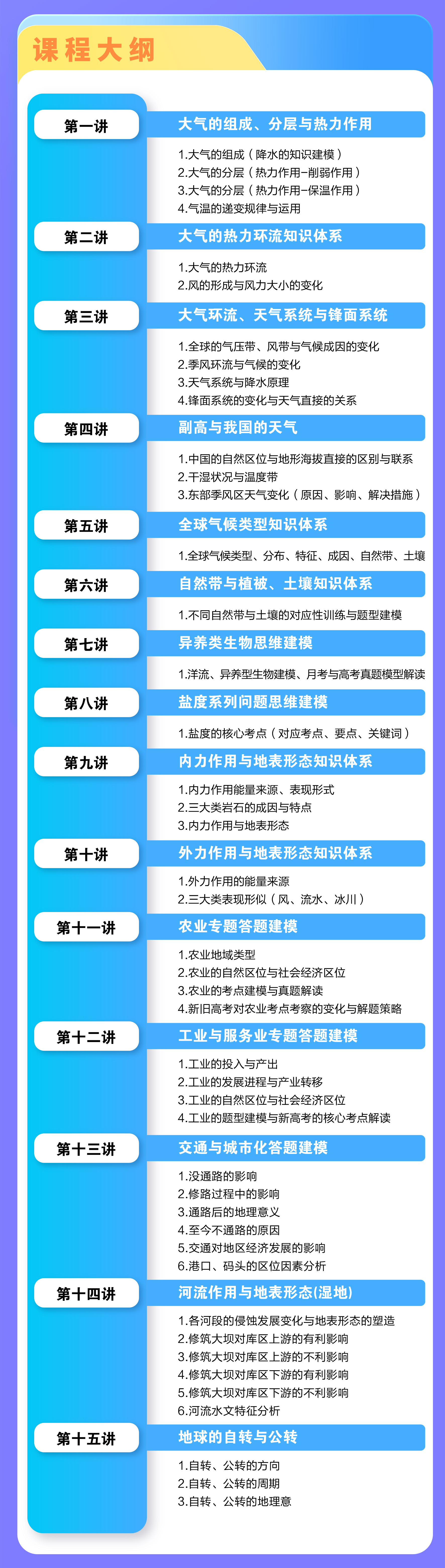 新高考地理重难点满分系列课15讲