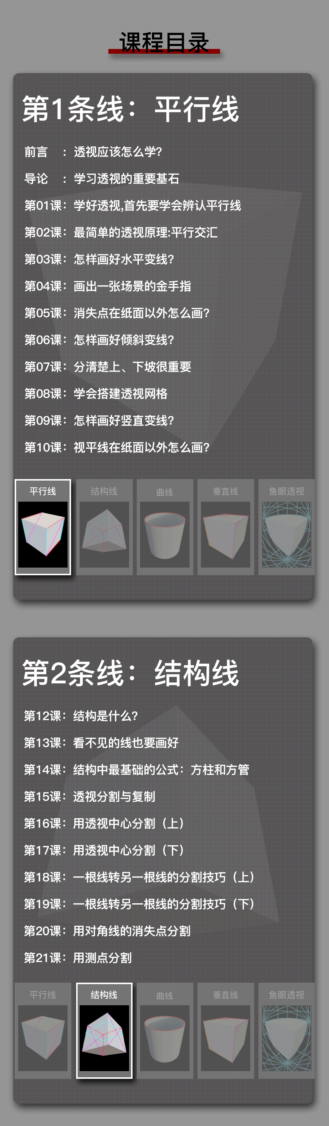 学好透视的底层逻辑