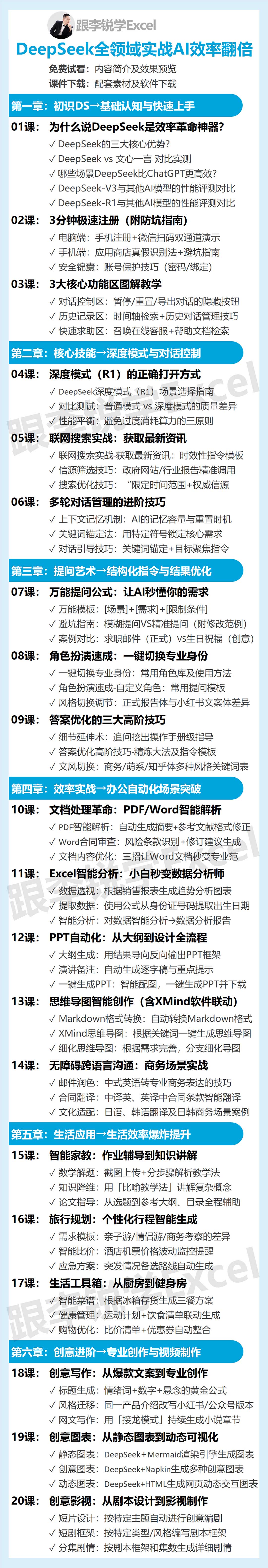 DeepSeek全领域实战AI效率翻倍