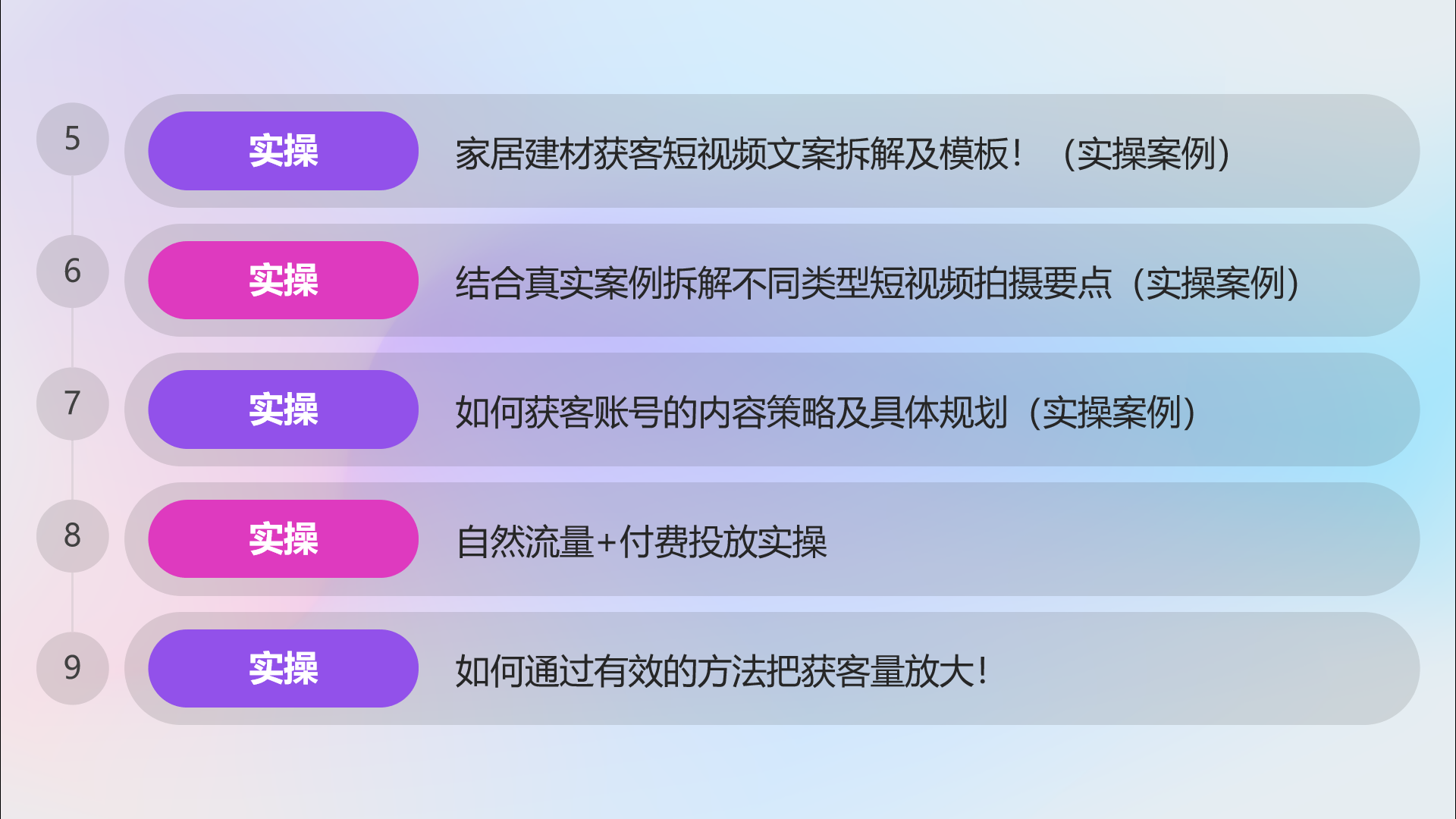 【家居建材】短视频月获客200+实操宝典