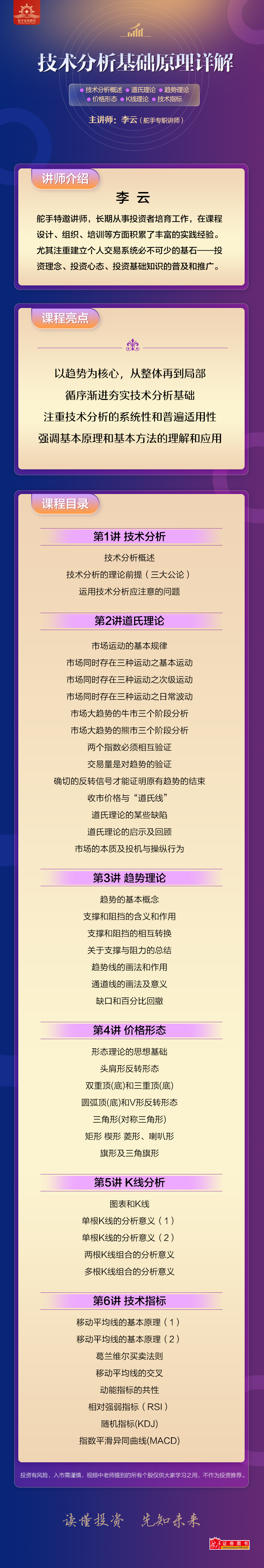 【舵手读书会】技术分析基础原理详解-李云