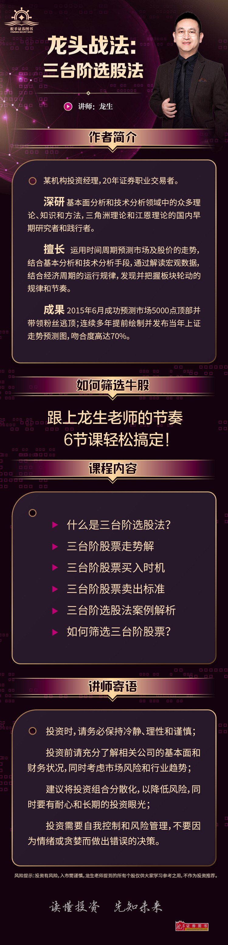【舵手读书会】龙头战法：三台阶选股法（如何寻找中线大牛股）——龙生