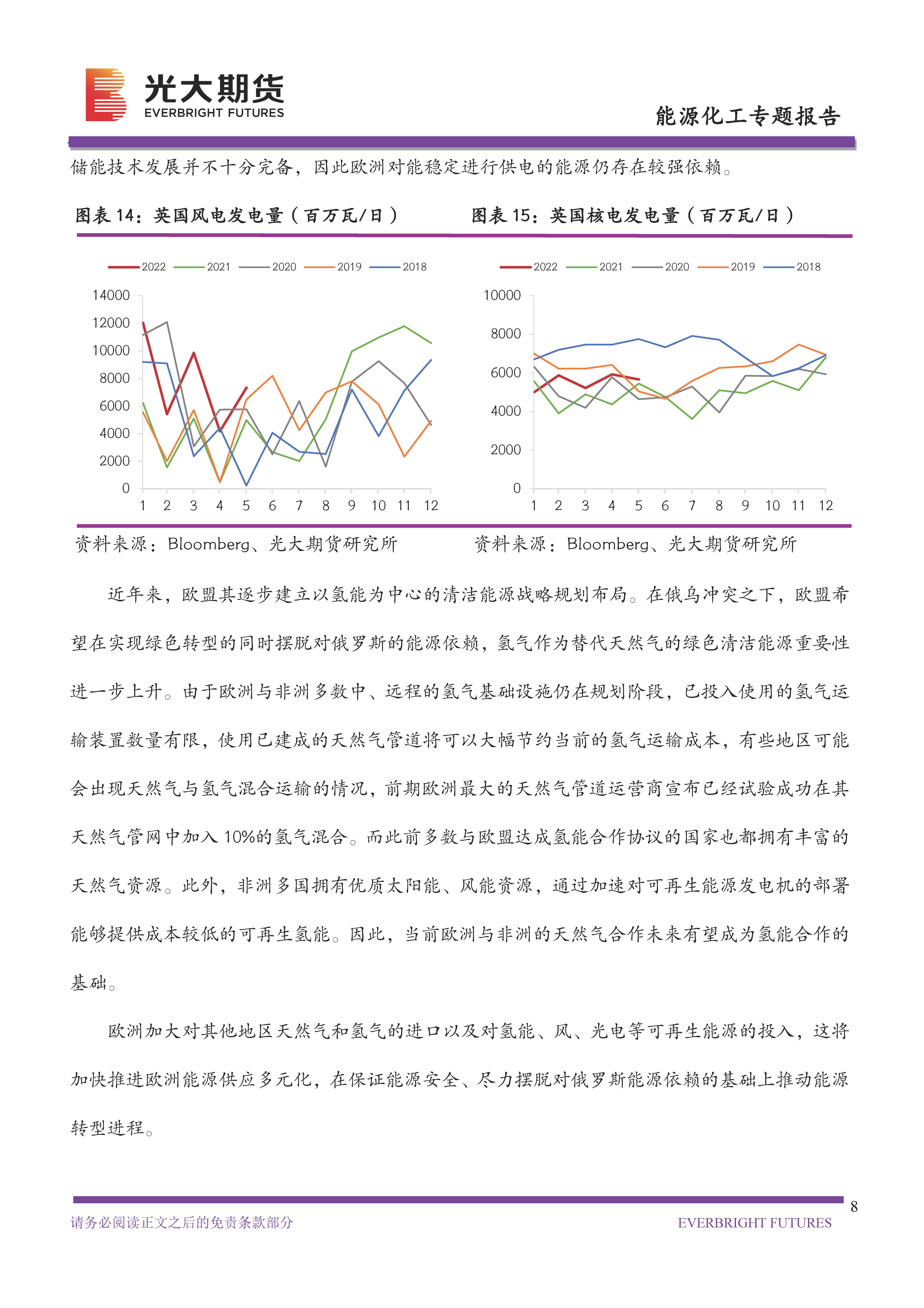 光期能化：欧洲天然气“保供”路在何方？（20220531）_页面_08.jpg