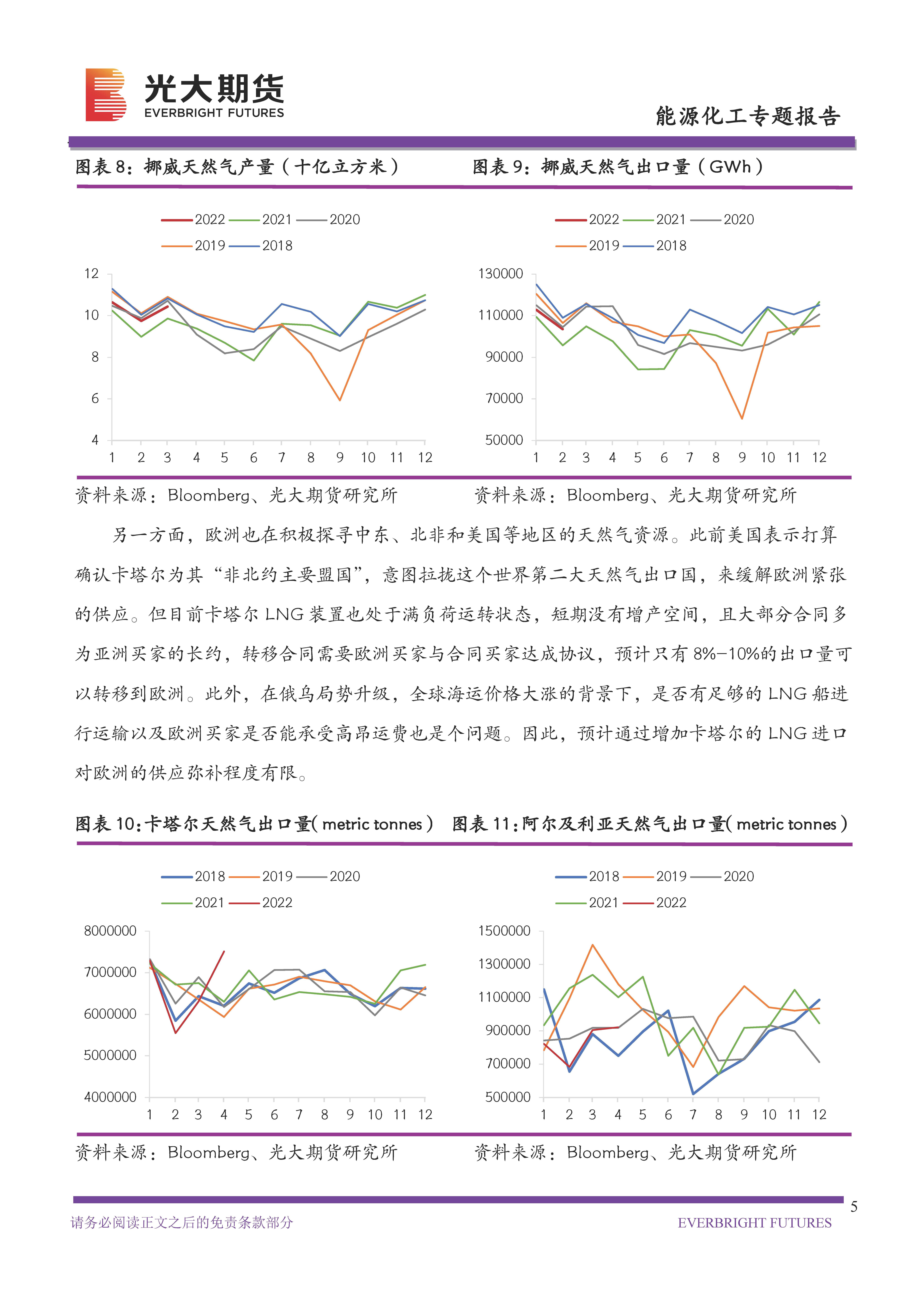 光期能化：欧洲天然气“保供”路在何方？（20220531）_页面_05.jpg