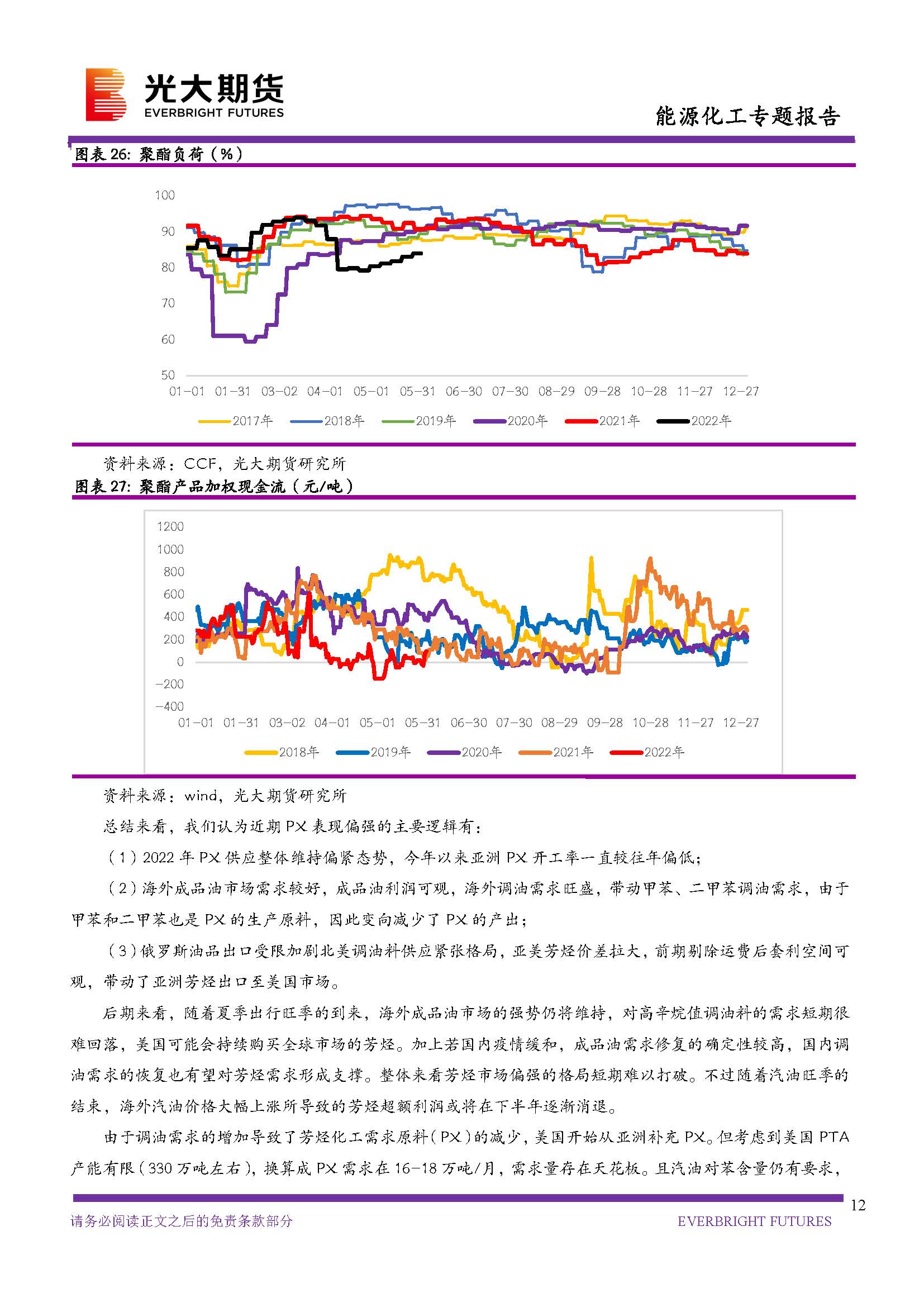 光期能化：海外成品油市场强势下PX后期如何演绎_页面_12.jpg