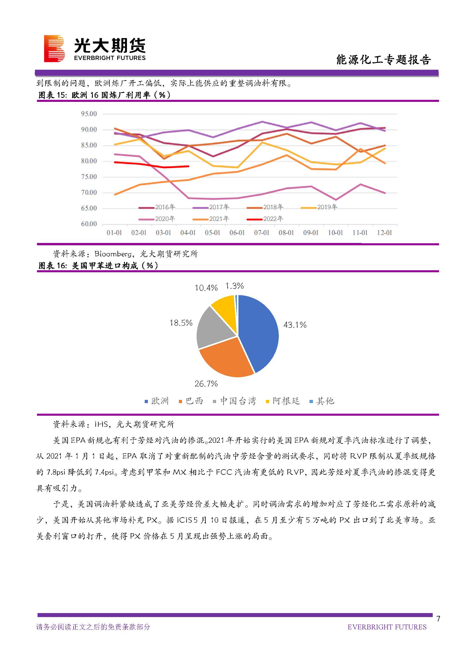 光期能化：海外成品油市场强势下PX后期如何演绎_页面_07.jpg