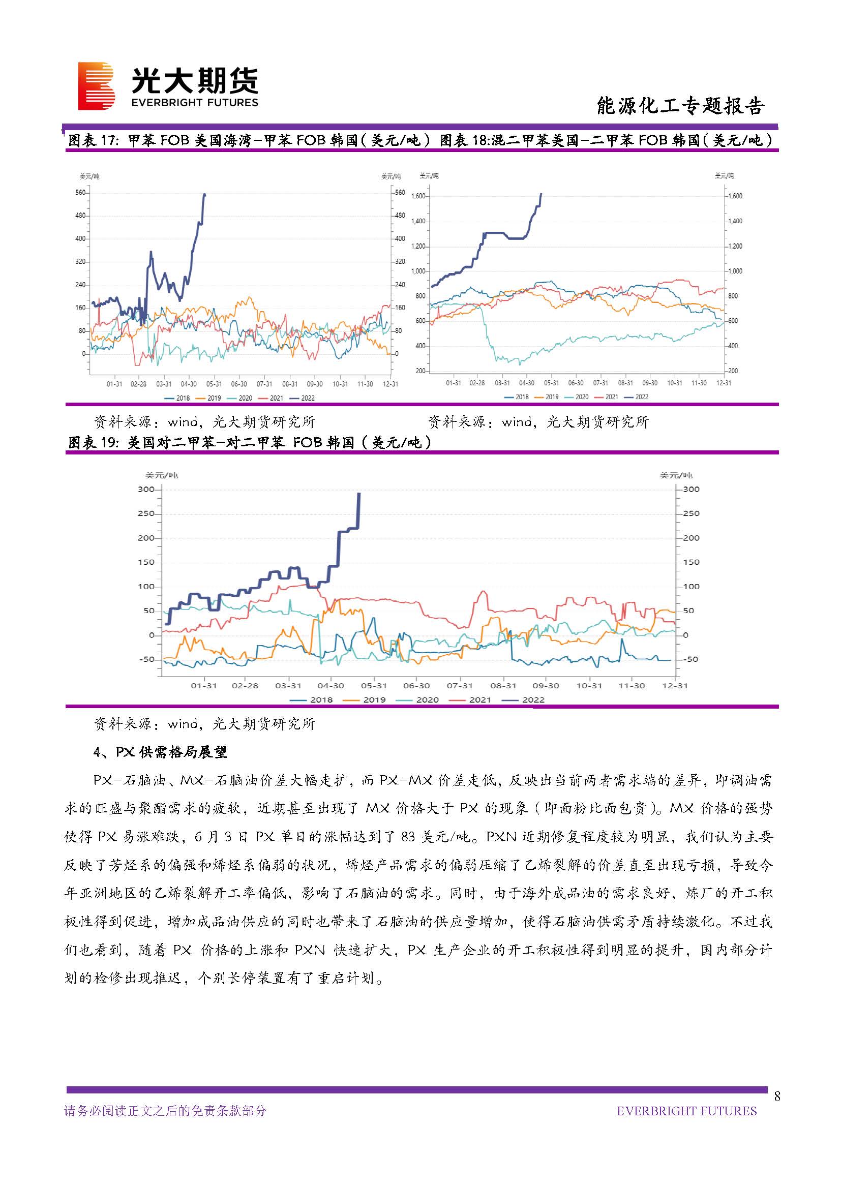 光期能化：海外成品油市场强势下PX后期如何演绎_页面_08.jpg
