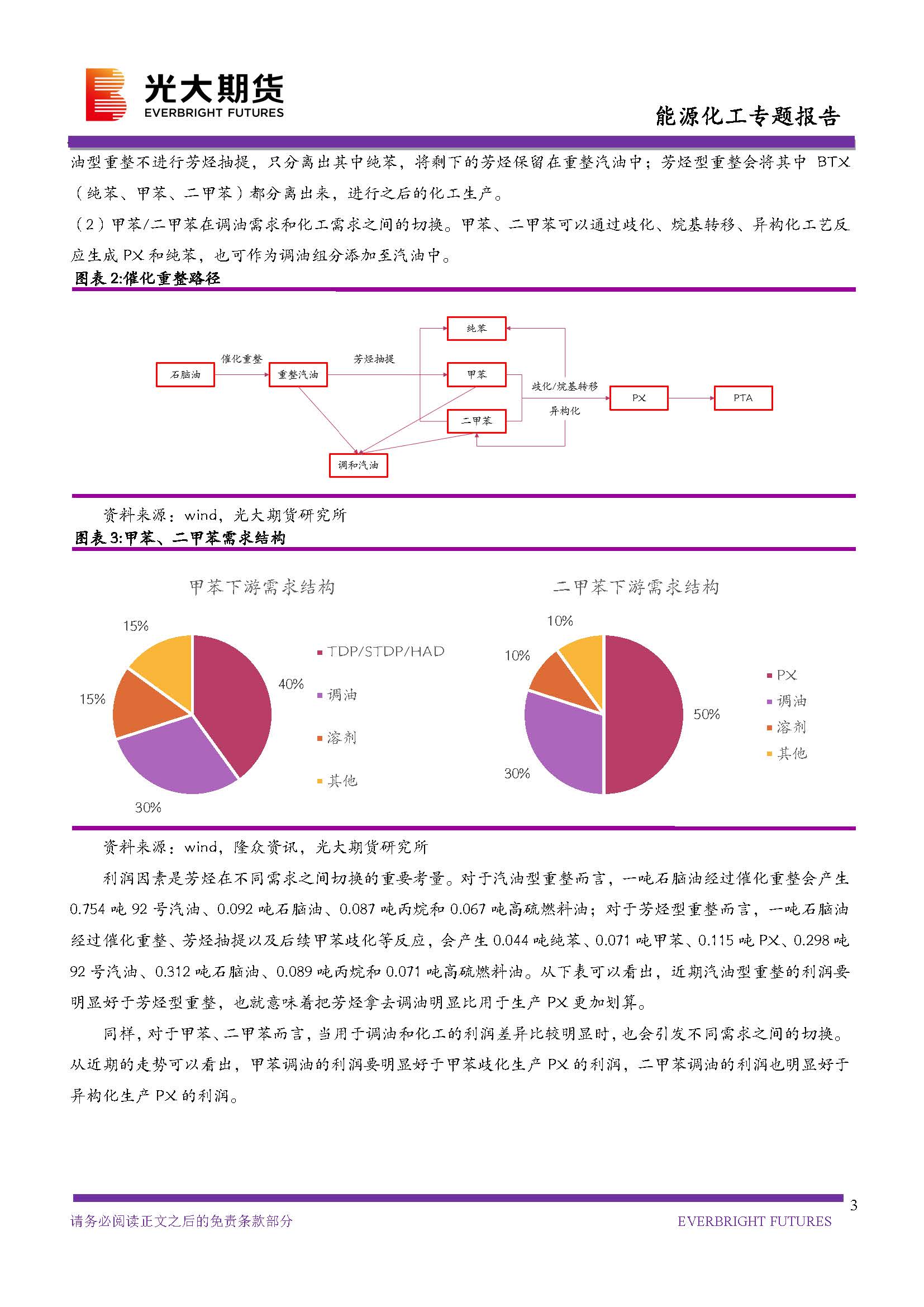 光期能化：海外成品油市场强势下PX后期如何演绎_页面_03.jpg