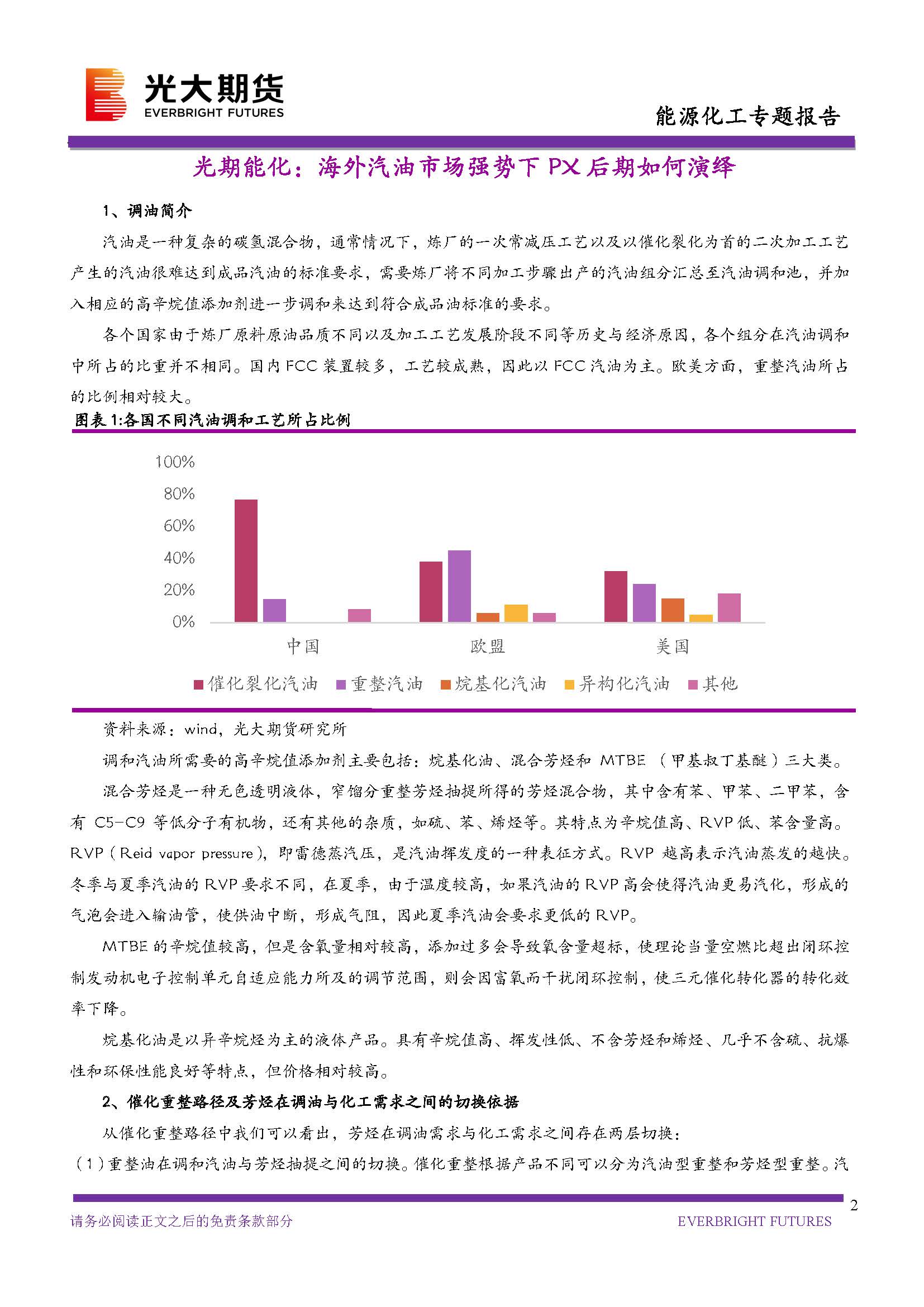 光期能化：海外成品油市场强势下PX后期如何演绎_页面_02.jpg