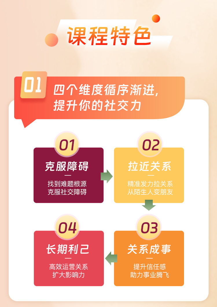 20个中国式关系心法，打破交际壁垒，让你走到哪都受欢迎！
